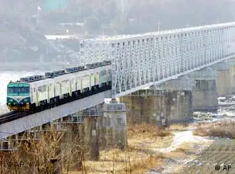 韩国的观光火车仍然在进出朝鲜