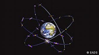 ESA: Galileo