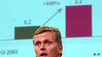 Uwe Ricke Telekom Jahresbilanz