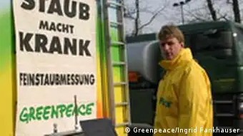 Greenpeace, Feinstaubmessung