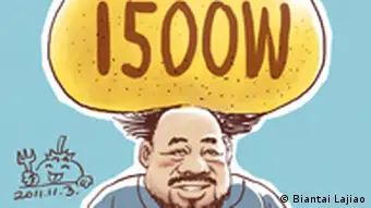 China Spendenaufruf Ai Weiwei
