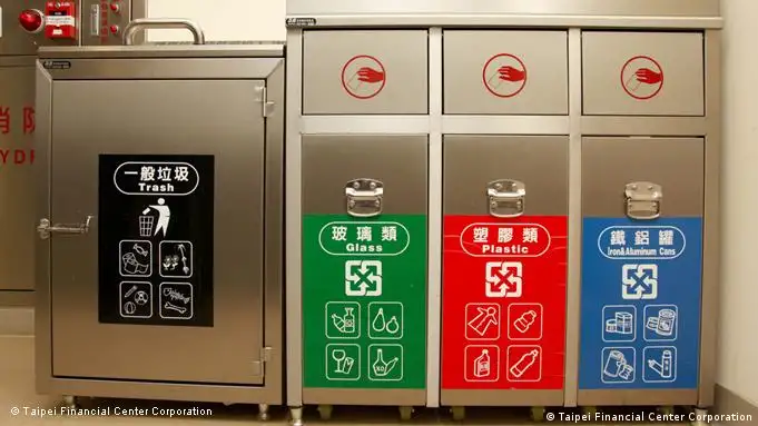 台北市的垃圾分類成為上海官方的學習對象