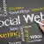 Social Web terms on a chalkboard