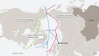 Karte Schifffahrt durch den Arktischen Ozean Englisch