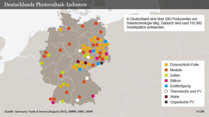 Bundesrat stoppt Solarstrom-Kürzung | Wirtschaft | DW | 11.05.2012