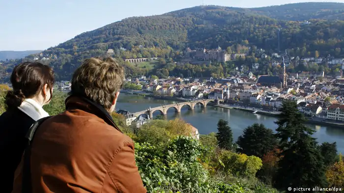 Heidelberg Stadtansicht Panorama