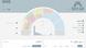 Ein Screenshot der Internetseite marsad.tn. (Quelle: http://marsad.tn, Eingestellt 12.09.2012) Ein Screenshot der Internetseite marsad.tn. (Quelle: http://marsad.tn, Eingestellt 12.09.2012)