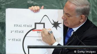 Benjamin Netanjahu UN Vollversammlung