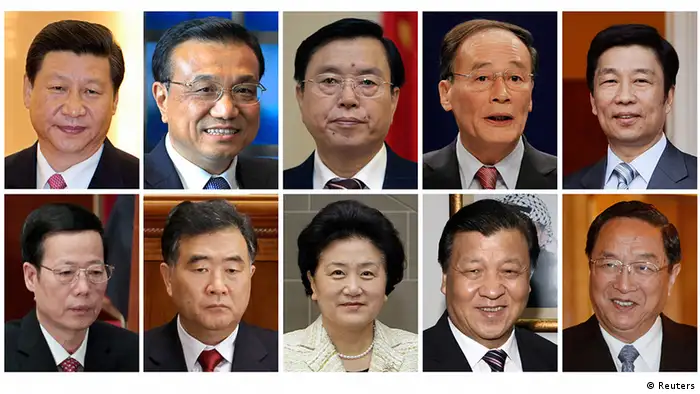 China Kommunistische Partei Kandidat zum Politbüro Kombo