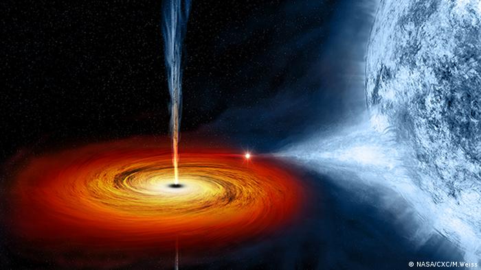 Чорна діра Cygnus X-1 i
