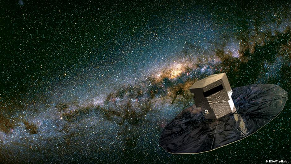 盖亚 太空探测器展开银河探索之旅 科技环境 Dw 12 13