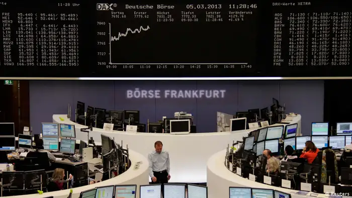 Börse Frankfurt DAX Stand 05.03.2013