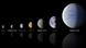 Планетная система Kepler-37 в сравнении с Солнечной системой Планетная система Kepler-37 в сравнении с Солнечной системой