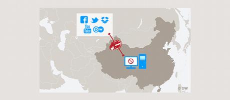 Infografik Bildergalerie Chinas Firewall Bild 02
