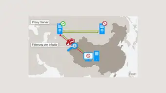 Infografik Bildergalerie Chinas Firewall Bild 05