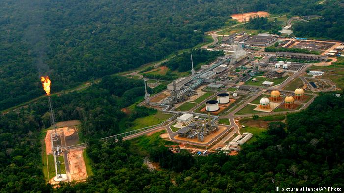 financing fossil fuel development 