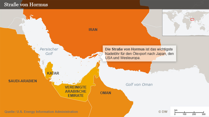 Infografik Straße von Hormus Deutsch