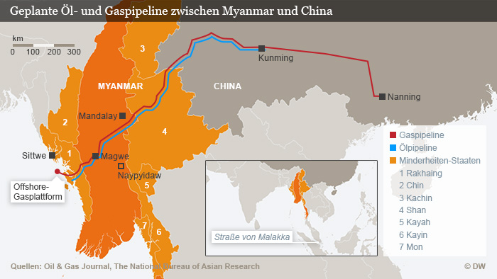 Infografik Pipeline Myanmar China
