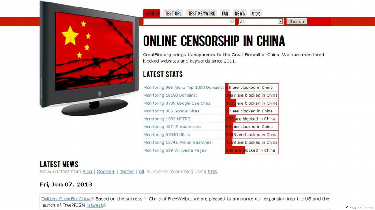 中国网络审查：一场猫捉老鼠的游戏