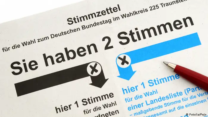 Stimmzettel Bundestagswahl Nahaufnahme