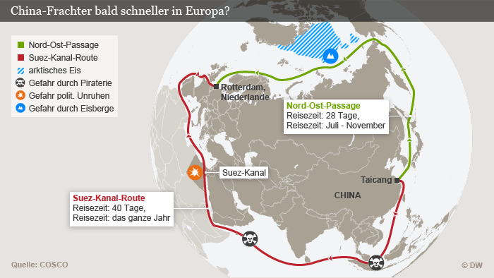 Infografik Nord-West-Passage für chinesische Frachter