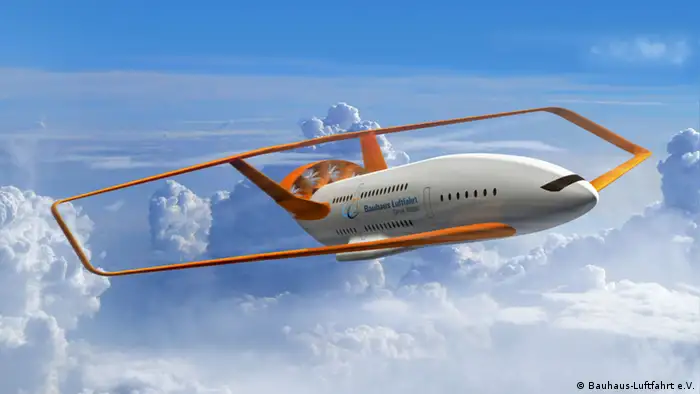 Flugzeuge der Zukunft: Boxwing Flugzeug