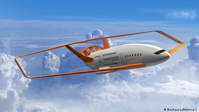 Ein modernes Doppeldecker-Flugzeug, bei dem sehr schmale und lange Flügel in zwei Ebenen angebracht sind Foto/ Grafik: Bauhaus-Luftfahrt
