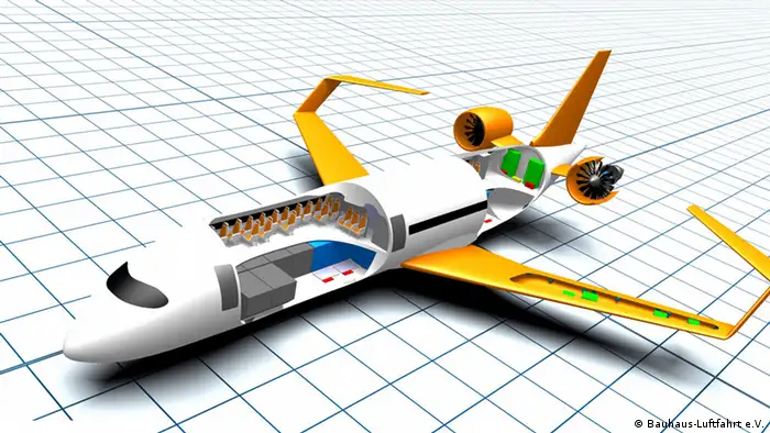 Flugzeuge der Zukunft: Elektro-Flugzeug offen