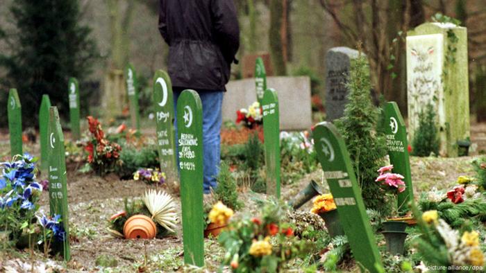 Tempat Terbatas Kota Di Jerman Undi Kepemilikan Liang Lahat Di Makam Kuno Sosbud Laporan Seputar Seni Gaya Hidup Dan Sosial Dw 24 07 2018 Tempat Terbatas Kota Di Jerman Undi Kepemilikan Liang Lahat Di Makam Kuno Sosbud Laporan Seputar Seni Gaya Hidup Dan Sosial Dw 24 07 2018