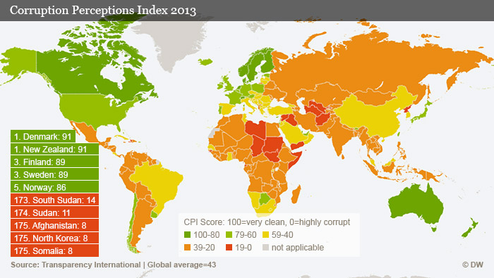 Infografik Korruptionswahrnehmungsindex Transparency International 2013 Englisch