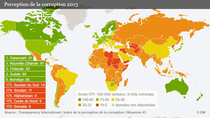 Corruption L Allemagne Arrive 12eme Special Dw 03 12 13