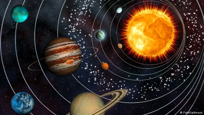 Heliozentrisches Weltbild Sonnensystem Galileo Galilei