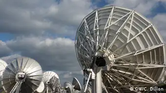 Antenne für Satellitenkommunikation