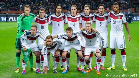 Interaktiver WM-Check 2014 Mannschaft Deutschland