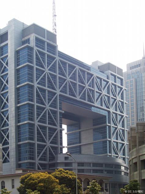 Shanghai stock exchange hotsell