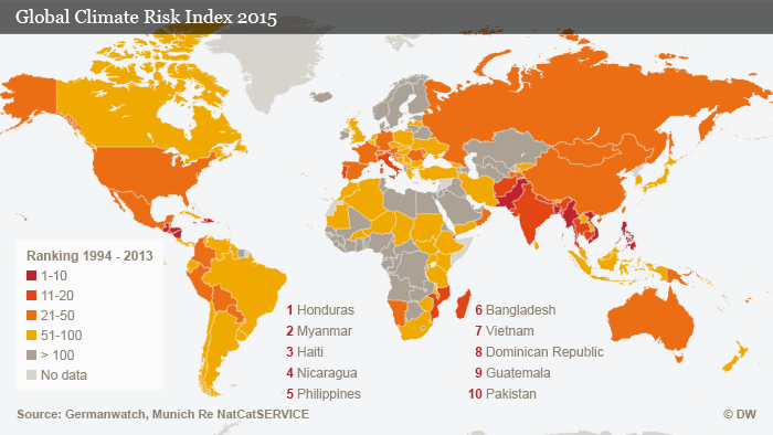 Infografik Globaler Klima-Risiko-Index 2015 Englisch