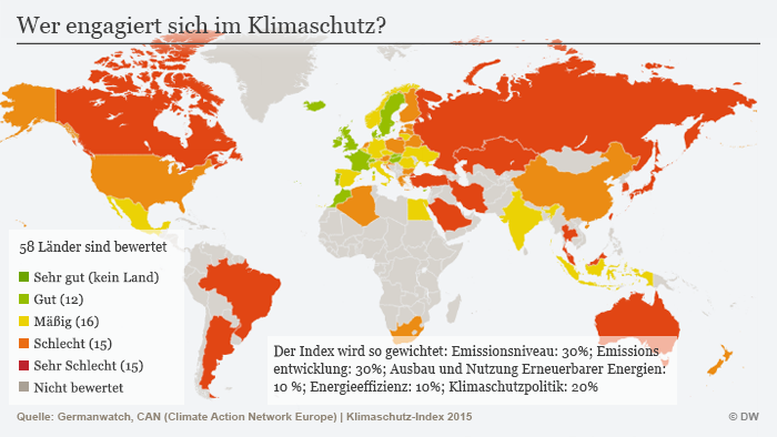 Infografik Klimaschutz-Index 2015 (Grafik: DW)