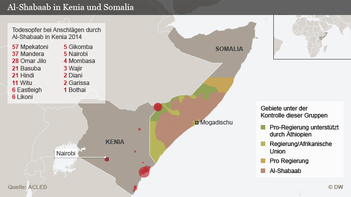 Welche Ziele Verfolgt Al Shabaab Afrika Dw 15 12 2014