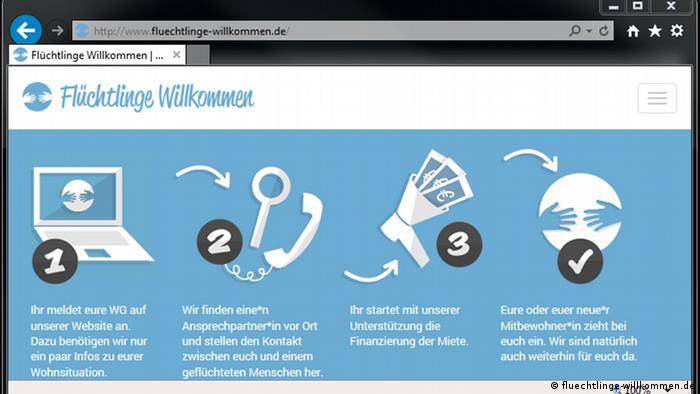 Internetseite der WG-Vermittlung Flüchtlinge Willkommen (Foto: Screenshot fluechtlinge-willkommen.de)