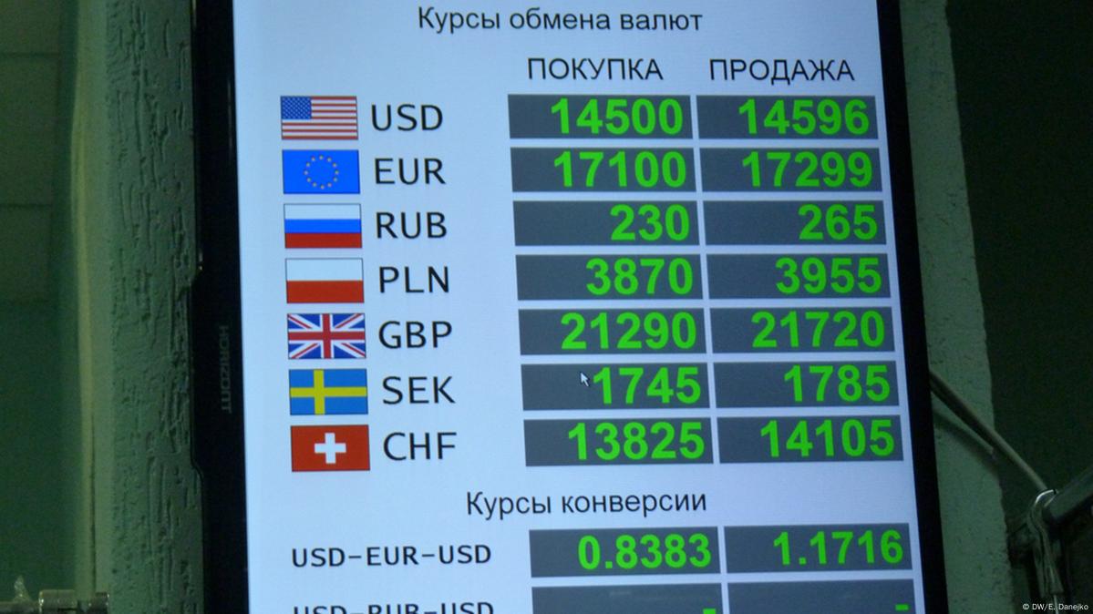 Курс белоруссии. Обмен валюты Белорусские рубли на российские. Курс валюты в Белоруссии. Обмен валюты Белорусские рубли на российские в Москве. Белорусские рубли в аэропорту.