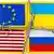Symbolbild Beziehungen USA Russland Ukraine EU