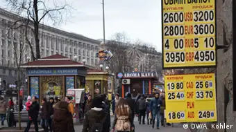 Kiew Wirtschaft Währung