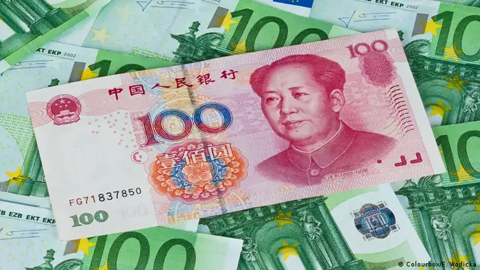 Symbolbild Euro Yuan