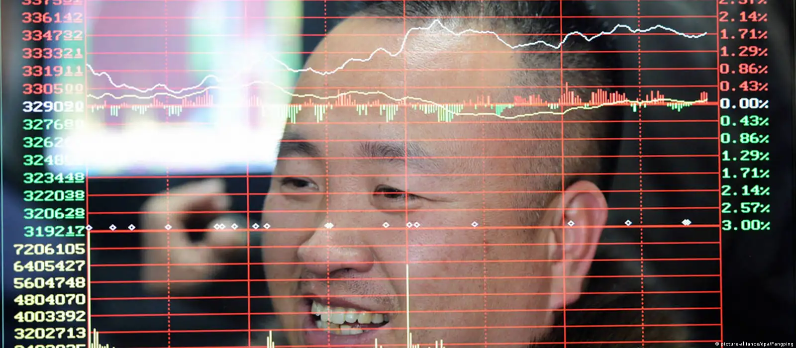 闲话德国：炒股与避股