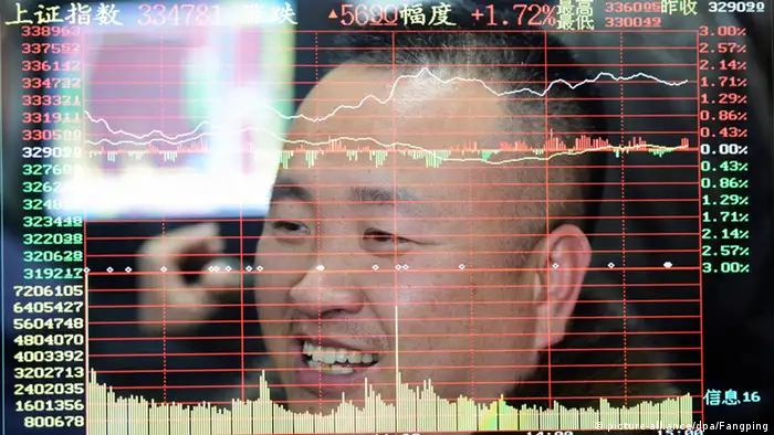 China Aktienmarkt Aktien Aktienboom Kursrally