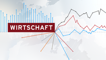DW Wirtschaft – Europa & Amerika