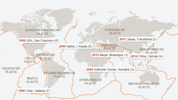 Infografik, Karte, Tektonische Platten und Erdbeben