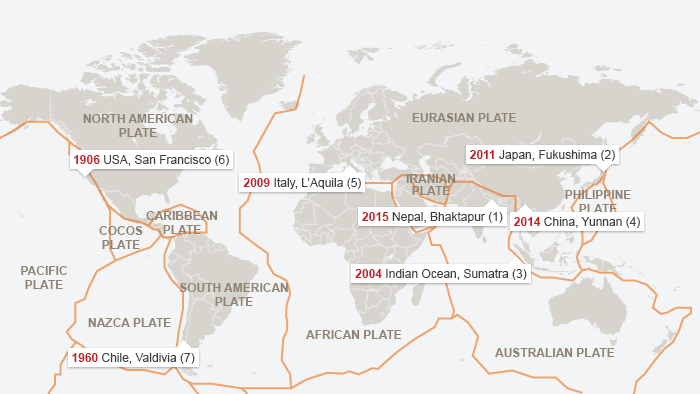 Infografik, Karte, Tektonische Platten und Erdbeben Englisch