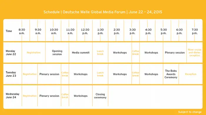 Schedule Deutsche Welle Global Media Forum 2015