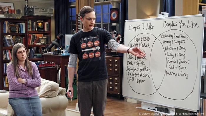 USA Jim Parsons Schauspieler in der Rolle als Sheldon Cooper